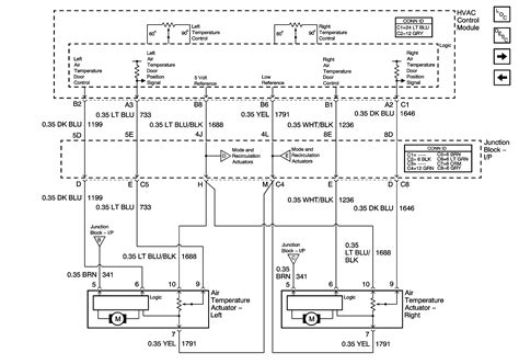 Symbols you should know wiring diagram examples a wiring diagram is a visual representation of components and wires related to an electrical connection. DIAGRAM 1990 Chevy Z71 Silverado Wiring Diagram FULL ...