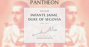 Infante Jaime, Duke of Segovia Biography - Duke of Segovia, Duke of Anjou (1908–1975)
