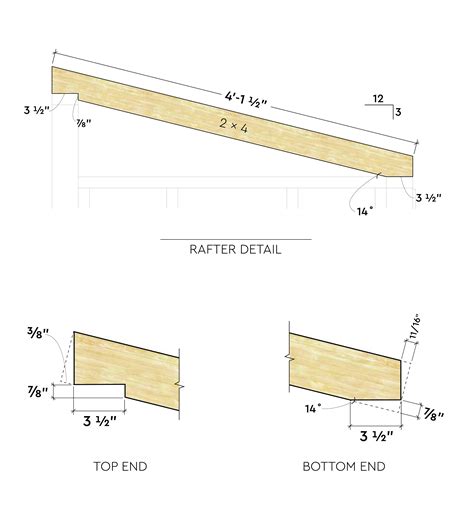 How To Build A Lean To Shed Roof Rafter Artofit