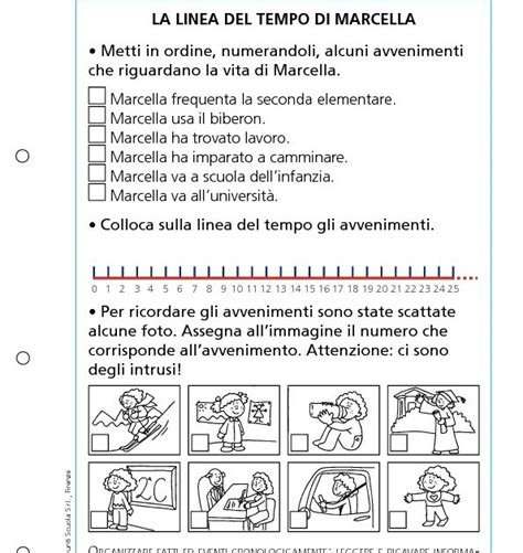 La Linea Del Tempo Di Marcella Giunti Scuola