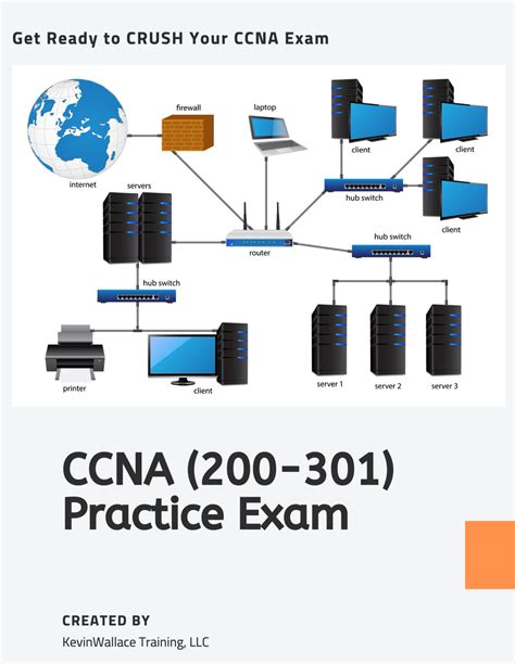 Download Your Ccna 200 301 Practice Exam