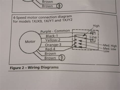 A wiring diagram typically gives info about the loved one setting as well as plan of tools and also terminals on the devices, to aid in building or servicing dimension: Dayton Electric Motors Wiring Diagram Download | Wiring Diagram