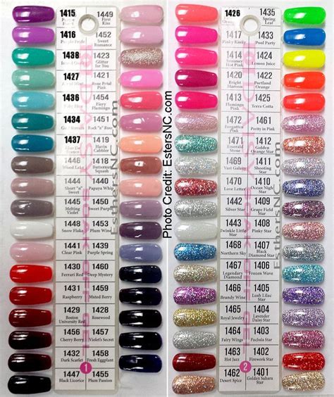 Pin By Arcanum LLC On Shellac Gel Nails Colour Shellac Nail Colors
