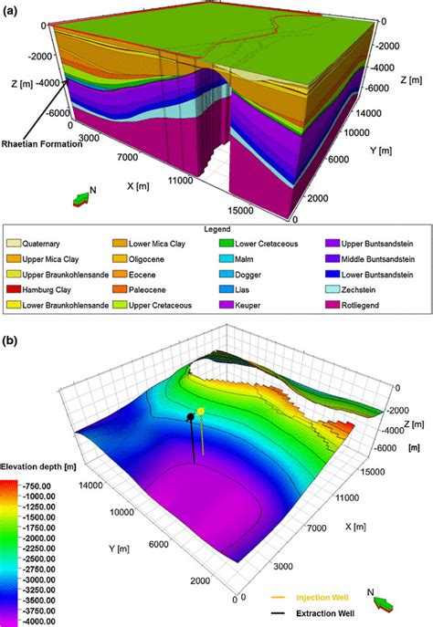 Subsurface Static Geological Model A Structural Model Including 20