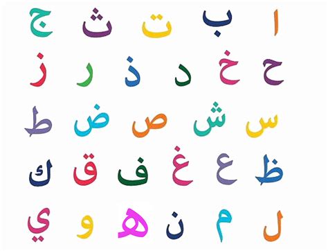 Colorful Arabic Alphabet Flashcards Printable Alphabet Letter Hot Sex