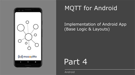 Android Mqtt Tutorial 2021 P4 Mqtt Android App Infrastructure