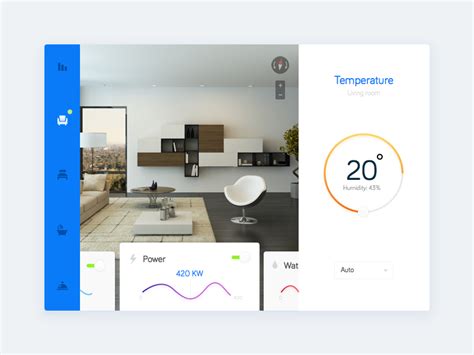 Home Monitoring Dashboard Uplabs Hot Sex Picture