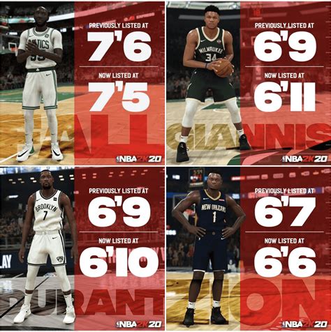 2k Player Heights Have Now Been Adjusted To Match The Official