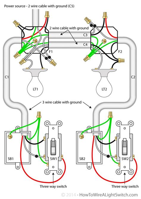 John deere gator starter wiring diagram. Two lights between 3 way switches with the power feed via ...
