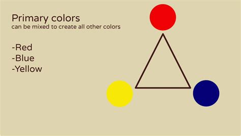 Mahmoud Nasr Understanding Color Theories Mahmoud Nasr 2020