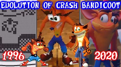 Evolution Of Crash Bandicoot 1996 2020 Youtube