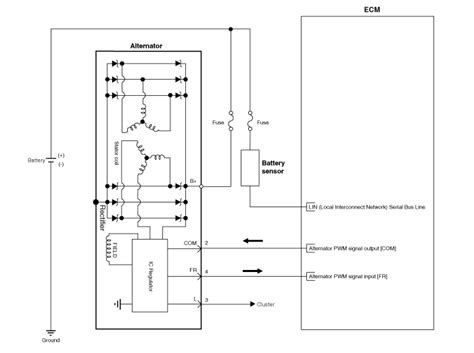 Kia Sportage Alternator Schematic Diagrams Charging System