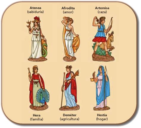 Diosas Griegas Dioses Mitologia Griega Dioses Griegos