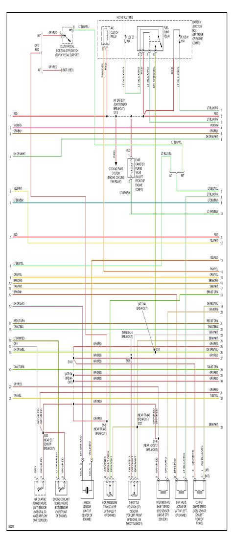 Renault alpine wiring diagrams manual 1987 1988 7711083983. Need wiring diagram/schematic for 2004 ford ranger 4x4 v6, specifically ecm pin out and oxygen ...