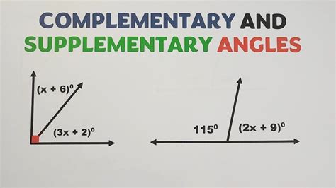 Solving Problems Involving Complementary And Supplementary Angles With