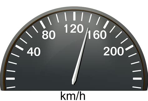 Download Speedometer Kilometers Dashboard Royalty Free Vector
