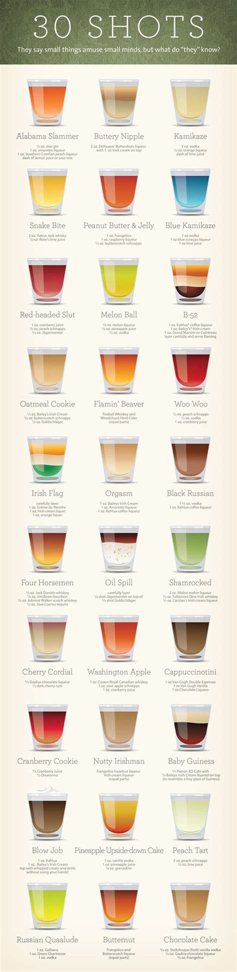 30 Yummy Shot Recipes Everyone Should Try In Their Lifetime