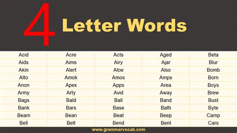 Common 4 Letter Words In English Grammarvocab