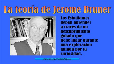 la teoría de aprendizaje por descubrimiento de jerome bruner