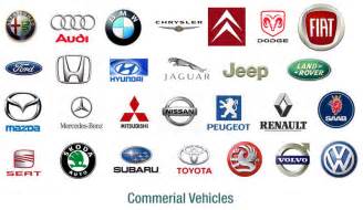 Car logos with names famous clothing logos famous beer logos famous