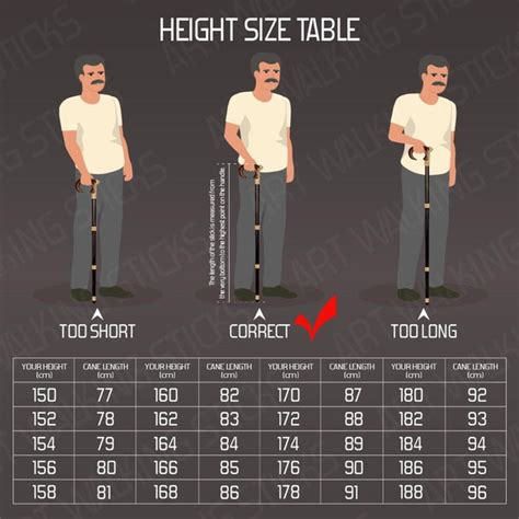 How To Measure Your Walking Cane Stick Size Art Walking Sticks