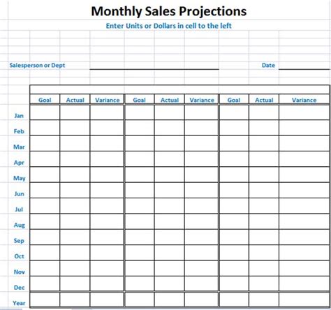 sales projection template microsoft word templates