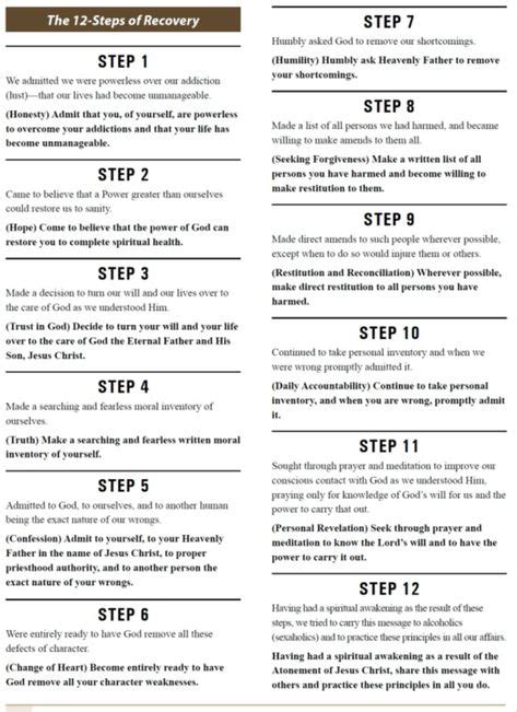 10 Best 12 Steps Of Recovery Worksheets Aa Images 12 Step Recovery Worksheets 12 Step