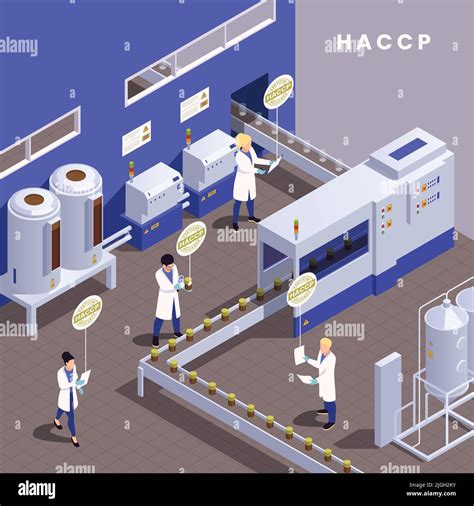 Haccp Food Safety Concept With Production Line Control Isometric Vector