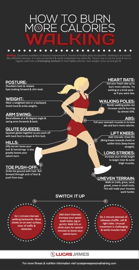How To Burn More Calories Walking Infographic