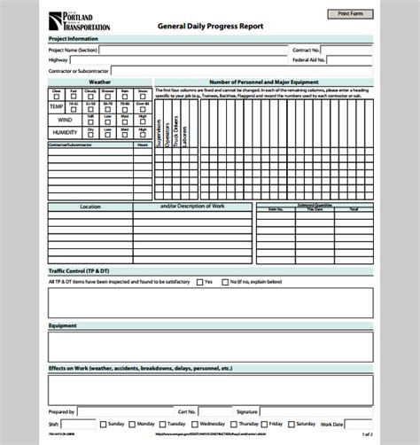 Report Template For Daily Progress Sample Of Daily
