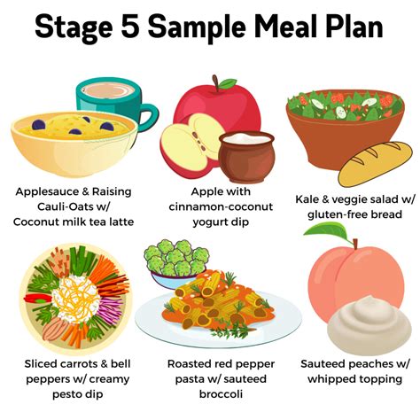 Stage 5 Kidney Disease Diet From A Renal Dietitian