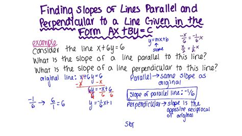 Finding Slopes Of Lines Parallel And Perpendicular To A Line Given In