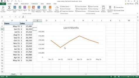 Create Dynamic Rolling Chart To Show Last 6 Months Youtube