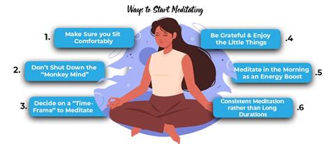 Mindfulness Meditation For Beginners How To Get Started