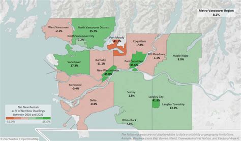 The South Fraser Blog Metro Vancouver Housing Data Book Langley City
