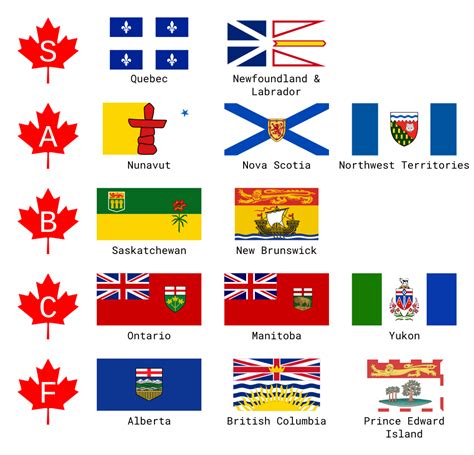 Canadian Provincial Flags Bilscreen