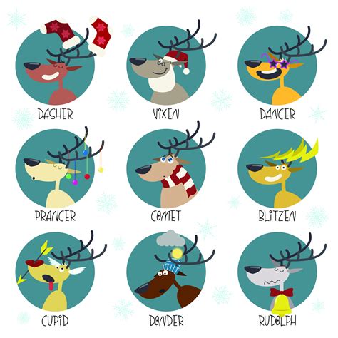 what are the names santa s reindeers and personalities hood mwr