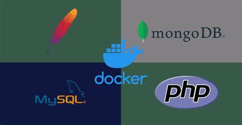 Containerize Php With Apache Mysql And Mongodb Using Docker