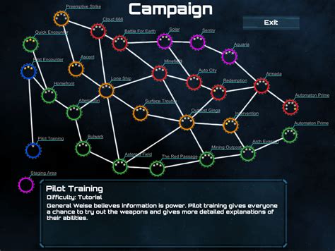 CounterAttack Map image - Indie DB