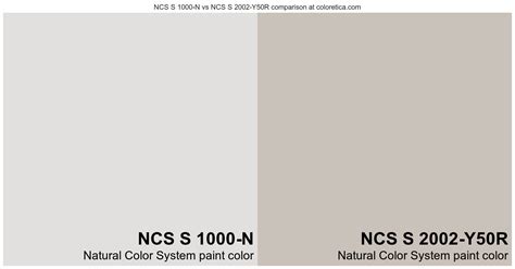 Natural Color System NCS S 1000 N Vs NCS S 2002 Y50R Color Side By Side