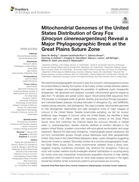 Pdf Mitochondrial Genomes Of The United States Distribution Of Gray