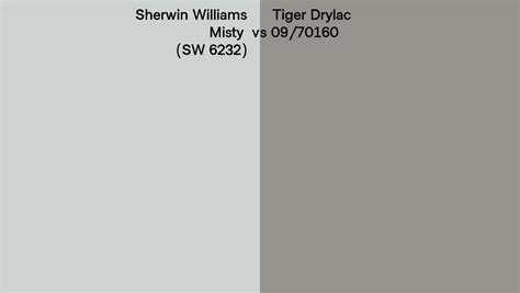 Sherwin Williams Misty Sw Vs Tiger Drylac Side By Side