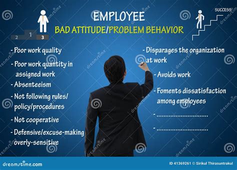 Employee Bad Attitude And Problem Behavior Stock Illustration Image