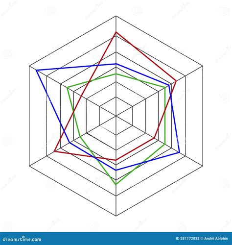 Hexagon Radar Template Spider Mesh Chart Diagram Spider S Blank Hex