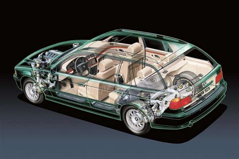Bmw 5 Series Touring E39 Cutaway Drawing In High Quality