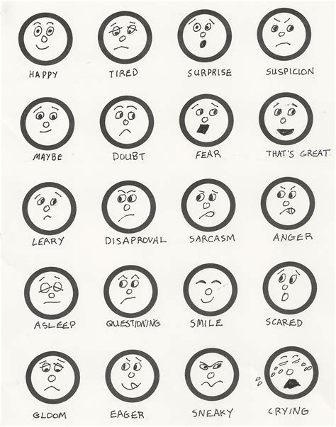 facial expressions cartoon