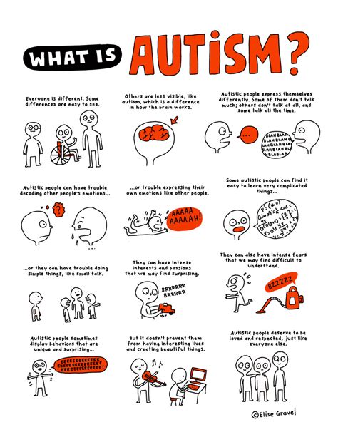 home twitter what is autism autism facts autism education