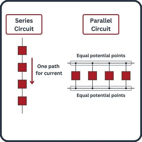 The Difference Between Series And Parallel Circuits Basic Direct