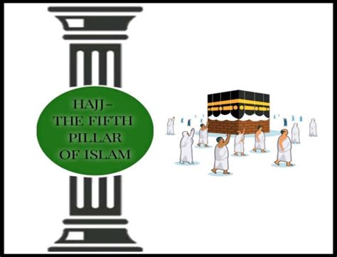 Hajj The Fifth Pillar Of Islam Islamic Reflections