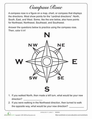 compass directions worksheet  worksheetpedia